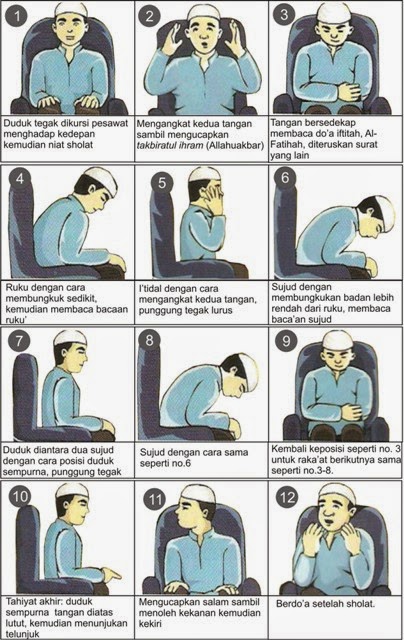 Tata Cara Solat Dalam Kapal Terbang Wajib Tahu Kalau Tempoh Penerbangan Lama